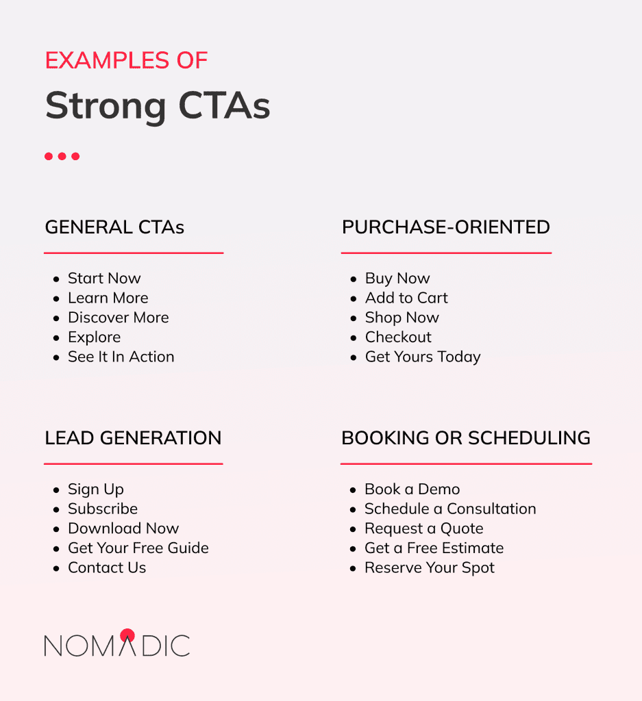 Crack the Conversions Code with 10 Landing Page Best Practices